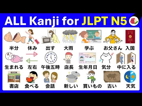 Видео: ПОЛНОСТЬЮ! Словарь JLPT N5 KANJI: 200 слов для начинающих