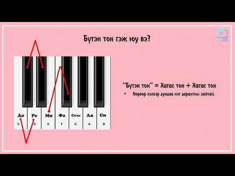 Видео: 05 Төгөлдөр хуурын анхан шатны хичээл: Хагас ба бүтэн гишгэм, хувиргалын тэмдэг