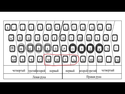 Видео: Изучаем телеграфную азбуку. Урок 3 "М, И, Т, Ь"