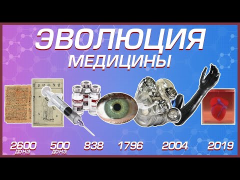Видео: ЭВОЛЮЦИЯ МЕДИЦИНЫ