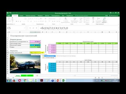 Видео: Финансовые функции в Excel и их применение в анализе "что если"