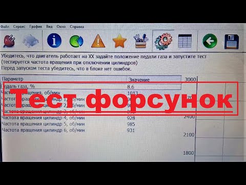 Видео: Тест форсунок