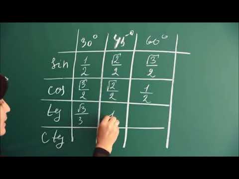 Видео: Алгебра 9 класс. а бұрышына байланысты тригонометриялық функциялардың мәндері - 1