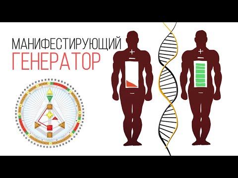 Видео: Ра Уру Ху – Манифестирующий Генератор / Дизайн Человека