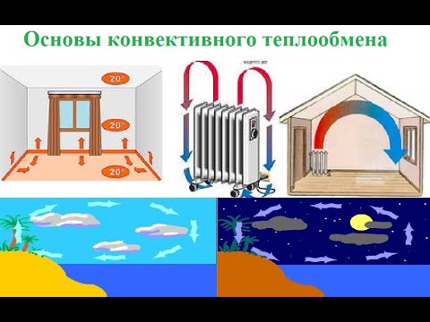 Видео: Основы конвективного теплообмена