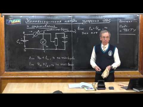Видео: Урок 267. Компенсационные методы измерения ЭДС и сопротивления