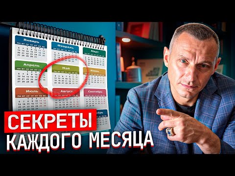 Видео: Как месяц рождения влияет на ваш характер? Секреты каждого месяца!