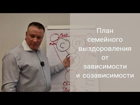 Видео: План семейного выздоровления от зависимости и созависимости