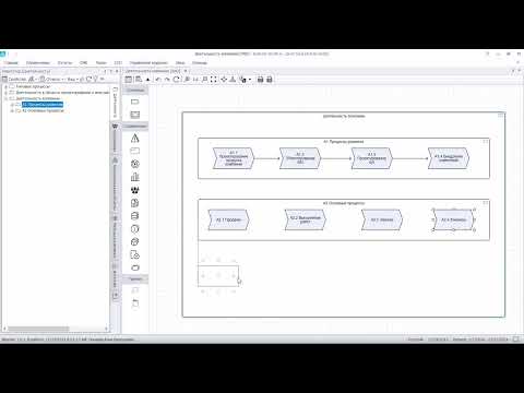 Видео: Нотация VAD