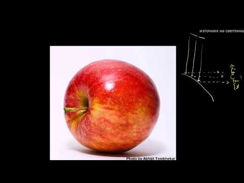 Видео: Огледално и дифузно отражение 2 | Оптика | Физика | Кан Академия