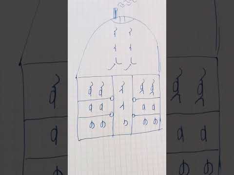 Видео: Үндэсний бичгийн хичээл- Эгшиг долоо гэр бүлийн үлгэр