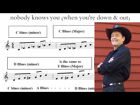 Видео: Блюзовые гаммы в деталях - Nobody Knows You When Your Down And Out