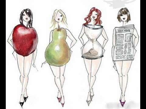 Видео: Выкройка лифа на любую фигуру. Основа. Метод Любакс.