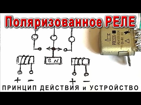 Видео: Скрытыми секретами Поляризованного трижды РЕЛЕ поделился опытный Радиомастер