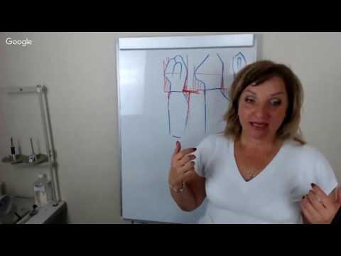 Видео: Презентация Обновленного курса по Конструированию и Моделированию Школа шитья Албина Скрипка