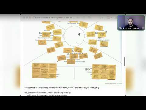 Видео: Как анализировать пользователя: CJM, Карта эмпатий, JBTD и другие инструменты