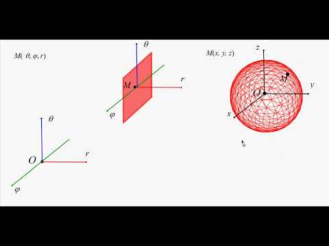 Видео: Сферическая система координат
