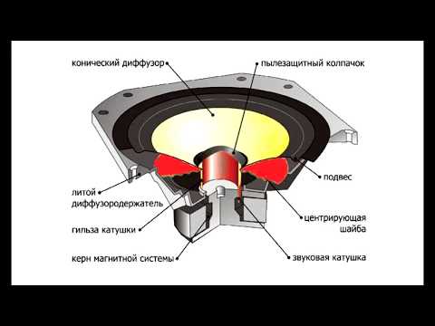 Видео: Как размять динамик в домашних условиях