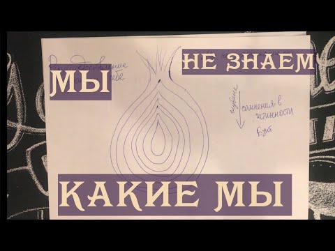 Видео: Почему никакое знание о себе не является фактом? 