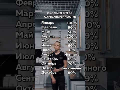 Видео: #лунушка #гороскоп #деньги