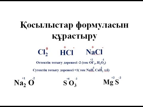 Видео: Қосылыстар формулаларын құрастыру. Химия 8класс