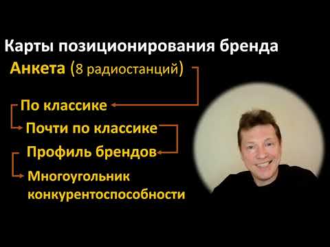 Видео: Карты позиционирования бренда