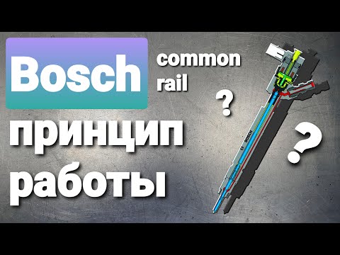 Видео: принцип работы форсунки bosch common rail