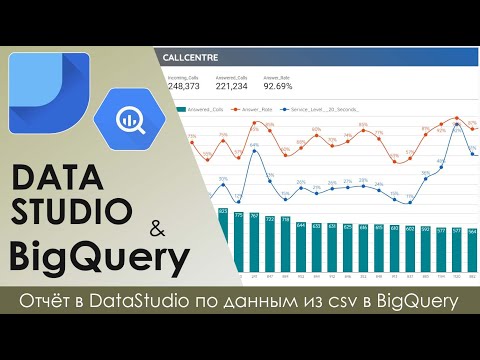 Видео: Google Data Studio + BigQuery - Дашборд "CallCentre"