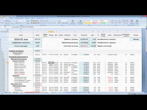 Видео: Финансовая модель в Excel - Урок №1