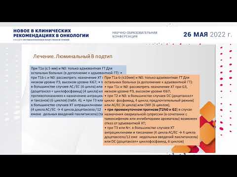 Видео: Изменения в клинических рекомендациях по лечению рака молочной железы. Фролова М. А.