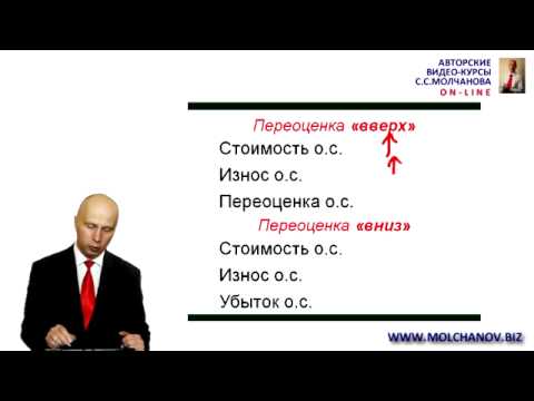 Видео: 9.  Переоценка основных средств.  Резерв сомнительных долгов