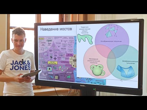 Видео: Лекция 2 | Математика как практика | Илья Алексеев