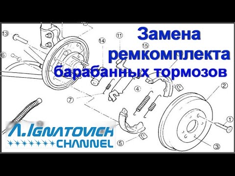 Видео: Замена ремкомплекта барабанных тормозов  Хендай Матрикс 1,5 CRDI