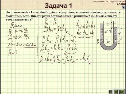 Видео: Сполученi посудини 1