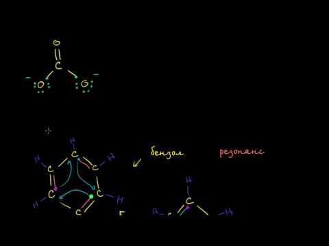 Видео: Теория Резонанса