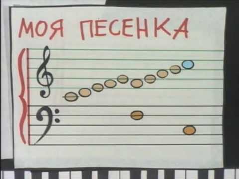 Видео: Я играю на рояле. Мультфильм. (Для начинающих музыкантов.)