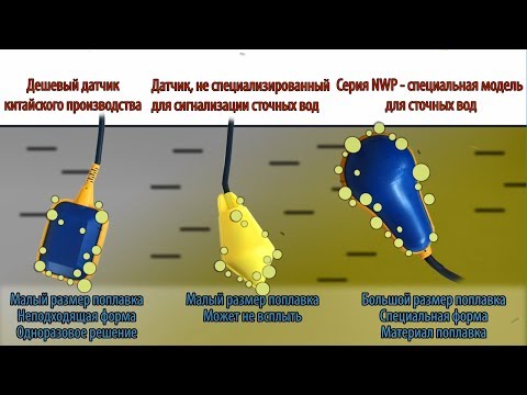 Видео: Как выбрать поплавковый датчик уровня для сточных вод?