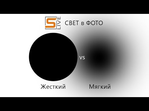 Видео: StrobiusLIVE | "Жесткий и мягкий свет"