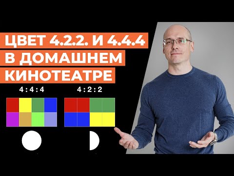 Видео: Магически цифры 4:2:0, 4:2:2, 4:4:4 / Что такое цветовая субдискретизация?