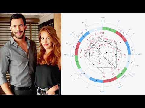 Видео: Барыш Ардуч & Эльчин Сангу астрологический разбор совместимости пары. #barışarduç #elçinsangu