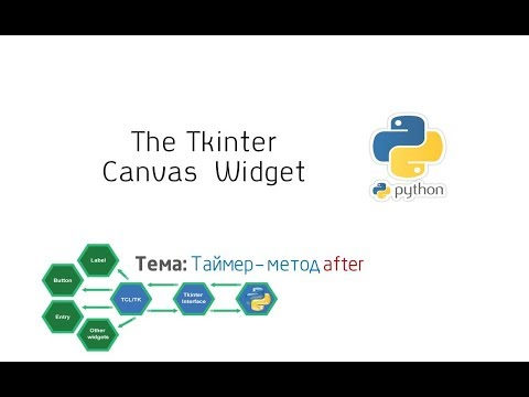 Видео: The Tkinter Canvas Widget - Таймер – метод after (Кликер на Python)