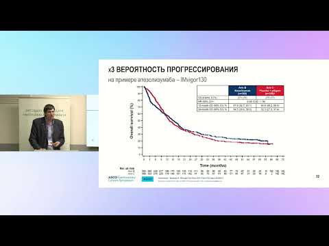 Видео: Первая линия системной противоопухолевой терапии уротелиального рака