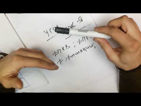 Видео: Угол Опережения Зажигания (УОЗ):  Датчики