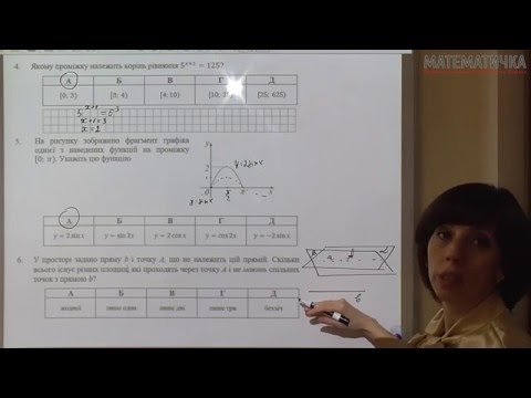 Видео: Пробне ЗНО Математика 2016 Розв'язок задач