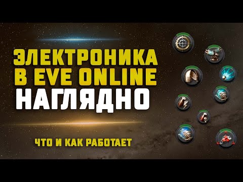 Видео: EVE Online. ЭЛЕКТРОНИКА ПОНЯТНЫМ ЯЗЫКОМ. Как работают модули на практике