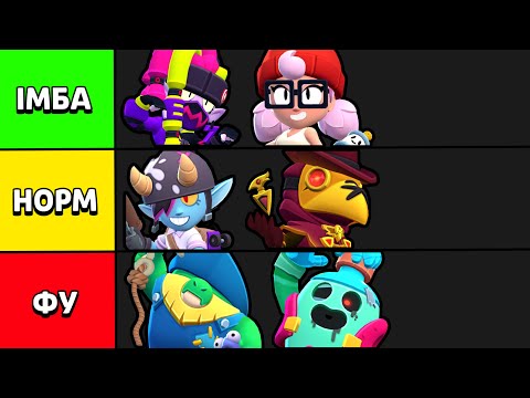 Видео: ТІР-ЛІСТ НОВИХ СКІНІВ ПОТОЧНОГО ОНОВЛЕННЯ | Brawl Stars