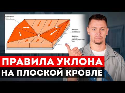 Видео: ВСЕ ВИДЫ РАЗУКЛОНКИ. Материалы и советы НАГЛЯДНО за 10 минут
