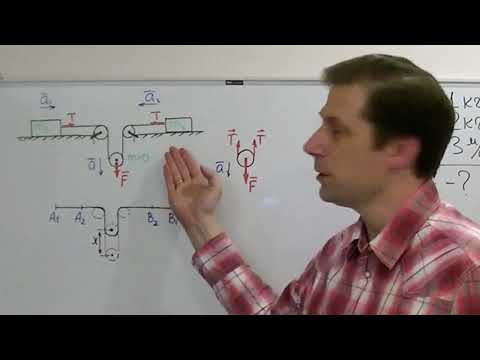 Видео: ЕГЭ. Как просто решать задачи по физике на движение грузов и роликов?