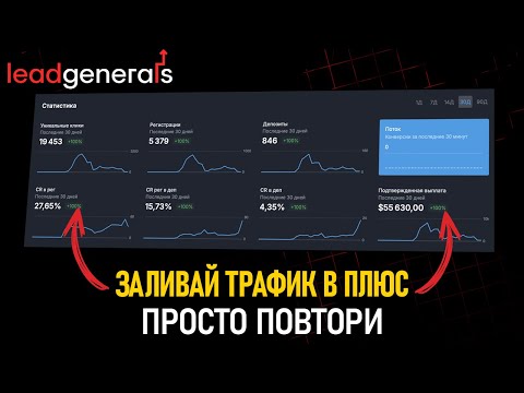 Видео: Арбитраж трафика в Facebook: Запуск в Турции с нуля. Кейс по гемблингу от LeadGenerals