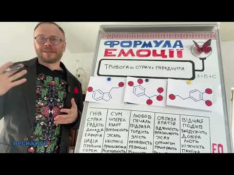 Видео: ФОРМУЛА ЕМОЦІЙ- ТРИВОГА